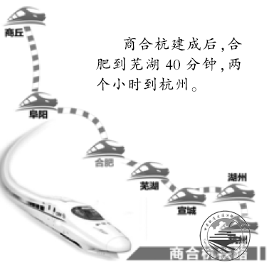 商合杭铁路安徽段增设14站点 皖浙段11月下旬开工