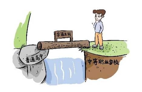 甘肃铁路职业学校浅析职业教育的风口